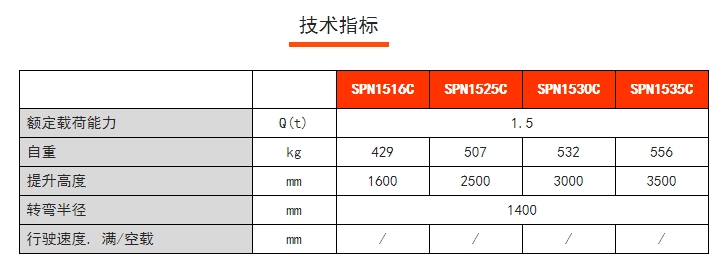 諾力手動搬運(yùn)車，手動半電動搬運(yùn)/堆高車標(biāo)準(zhǔn)半電動堆垛車SPN