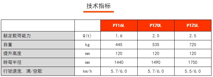 PT16/20/25L常規(guī)性全電動(dòng)搬運(yùn)車，諾力電動(dòng)搬運(yùn)車