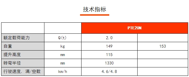 PTE 20N步駕式電動(dòng)搬運(yùn)車(chē)，諾力電動(dòng)搬運(yùn)車(chē)