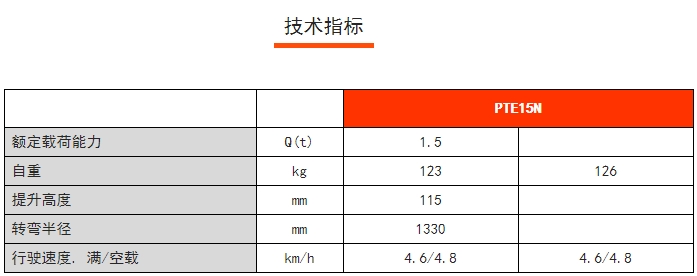 PTE 15N輕小型鋰電搬運車，諾力電動搬運車