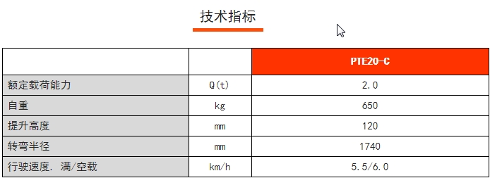 PTE20-C經(jīng)濟(jì)型短手柄電動搬運車，諾力電動搬運車