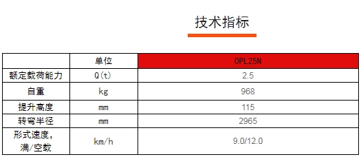 OPL25N全電動低位長貨叉揀選車，諾力電動搬運(yùn)車