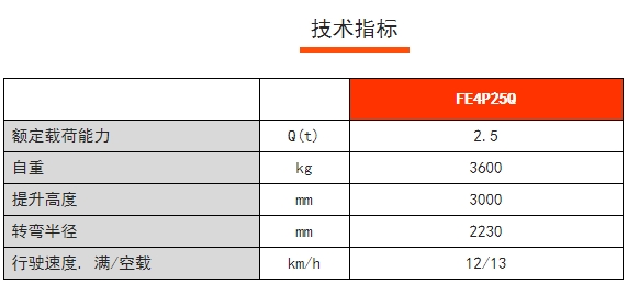 FE4P25Q四支點(diǎn)鋰電平衡重電動(dòng)叉車(chē)，諾力電動(dòng)叉車(chē)